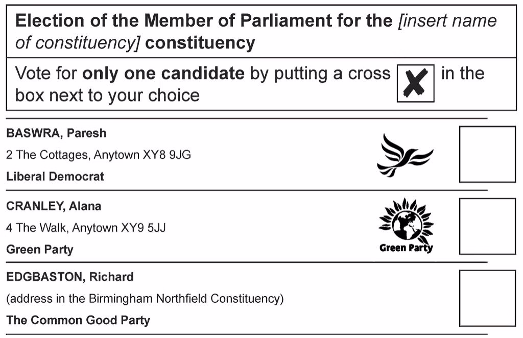 template ballot form